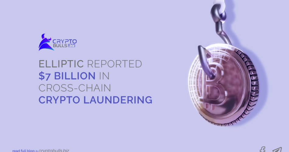 Elliptic Reported $7 Billion in Cross-Chain Crypto Launderin